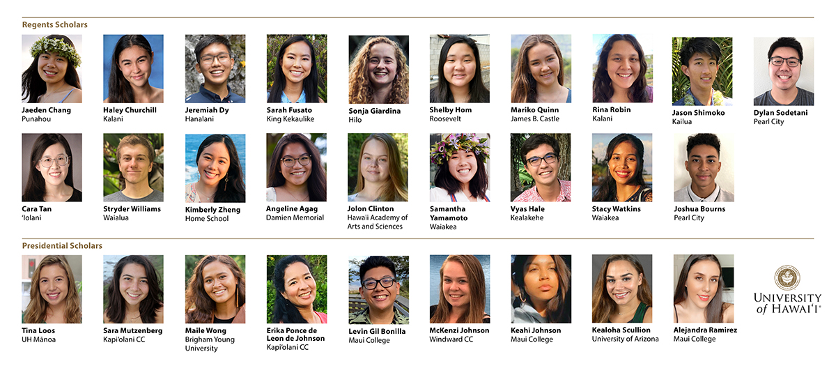 Recent University of Hawaii scholarship awardees - Regents Scholars: Jaeden Chang, Haley Churchill, Jeremiah Dy, Sarah Fusato, Sonja Giardina, Global Environmental Science, Shelby Hom, Mariko Quinn, Rina Robin, Jason Shimoko, Dylan Sodetani, Cara Tan, Exploratory, Stryder Williams, Kimberly Zheng, Angeline Agag, Jolon Clinton, Samantha Yamamoto, Biochemistry, Vyas Hale, acy Watkins, Biology, Joshua Bourns Presidential Scholars: Tina Loos, Sara Mutzenberg, Maile Wong, Erika Ponce de Leon de Johnson, Levin Gil Bonilla, McKenzi Johnson, Keahi Johnson, Kealoha Scullion, Alejandra Ramirez