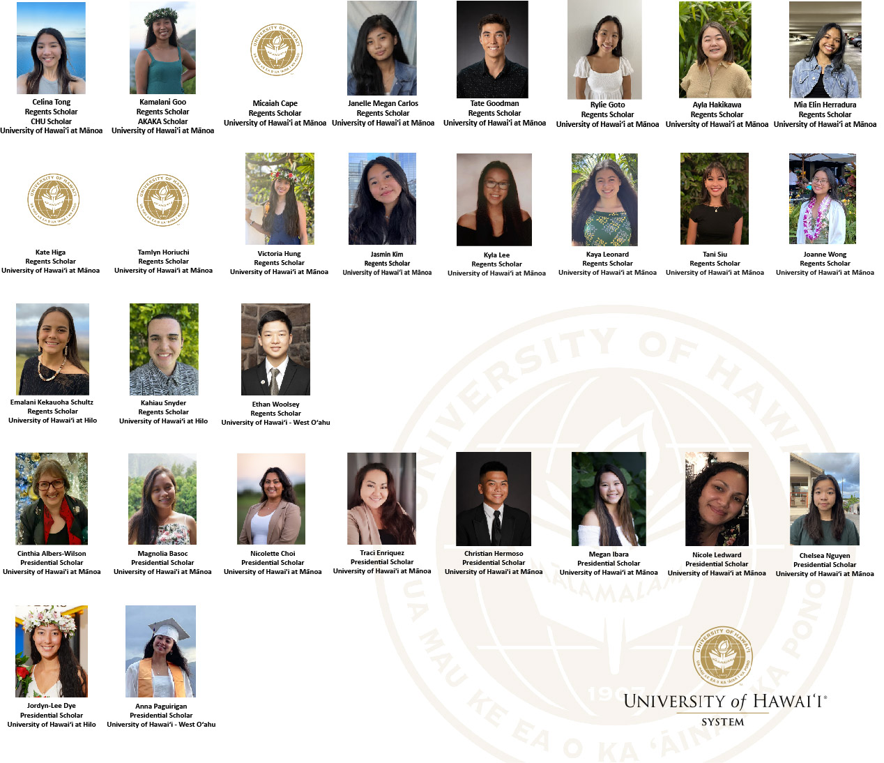 Photos of the 2022-2023 Regent and Presidential scholars.